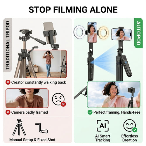 AutoPod 360™ — Auto Face-Tracking Tripod with Fill Light