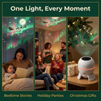 Bedtime stories, holiday parties and Christmas gifts with the projector