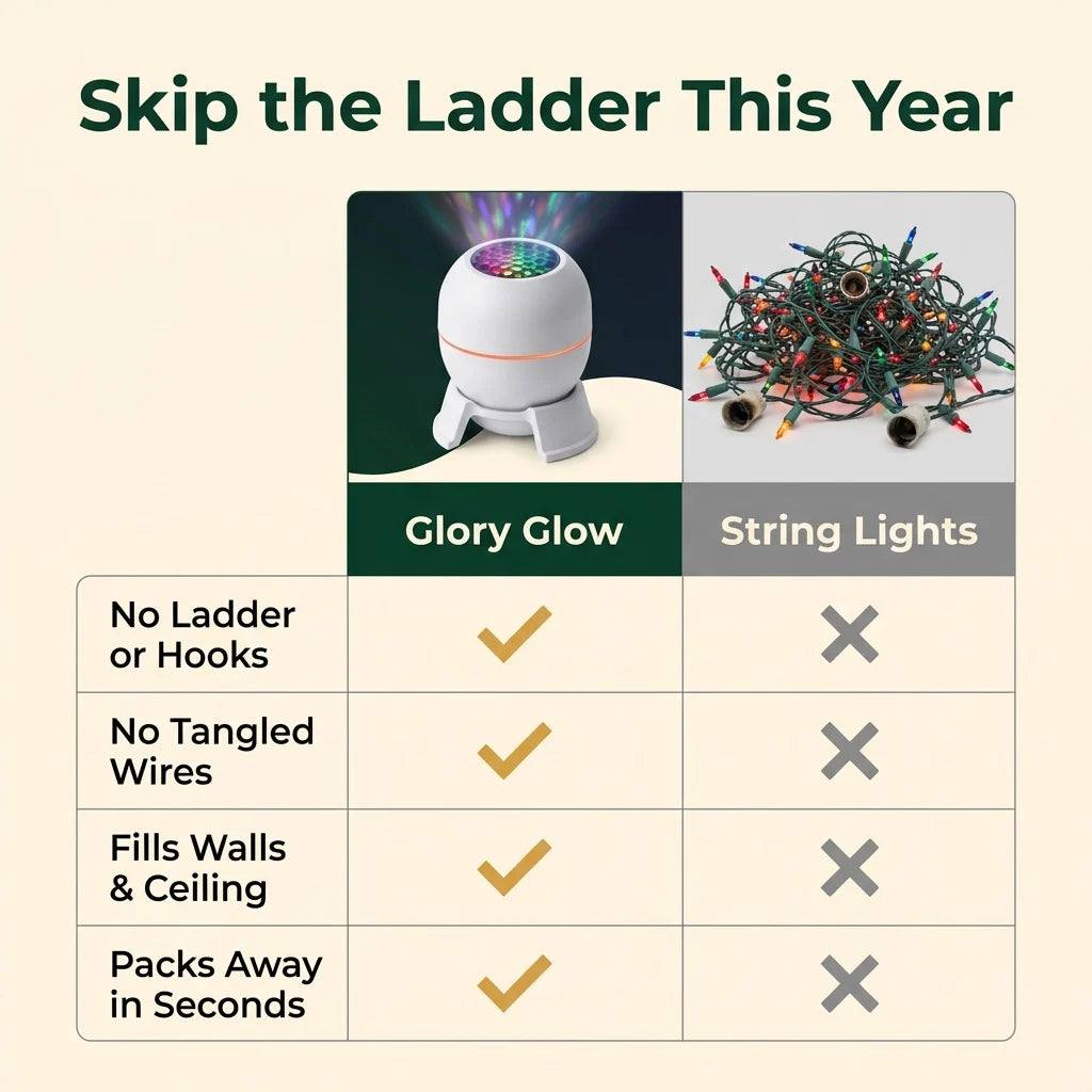 Glory Glow projector compared with tangled string lights